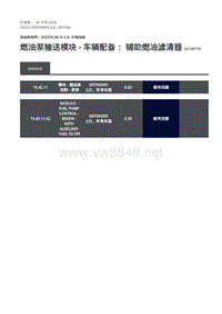 2020年路虎卫士L663维修手册-303-04A-燃油泵输送模块 - 车辆配备 辅助燃油滤清器