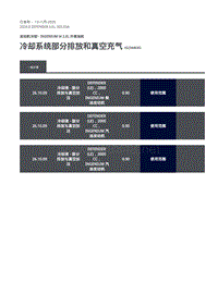 2020年路虎卫士L663维修手册-303-03A-冷却系统部分排放和真空充气