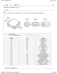 2017年雷克萨斯LS350针脚图-动态后轮转向系统 ECU 端子图