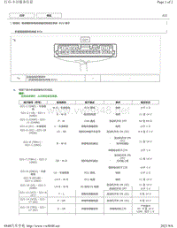 2017年雷克萨斯LS350针脚图-电动倾斜和电动伸缩式转向柱系统 ECU 端子图