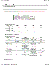 2017年雷克萨斯LS350针脚图-车门闭合器系统 ECU 端子图