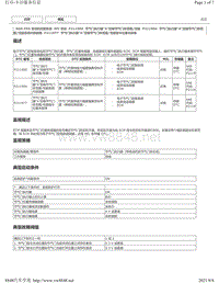 2017年雷克萨斯LS350故障码8GR-FKS 发动机-P211900 P211904 P211977