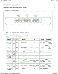 2017年雷克萨斯LS350针脚图-上车和起动系统（起动功能） ECU 端子图