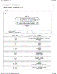 2017年雷克萨斯LS350针脚图-电子控制制动系统 ECU 端子图