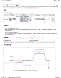 2017年雷克萨斯LS350故障码8GR-FKS 发动机-P01152A