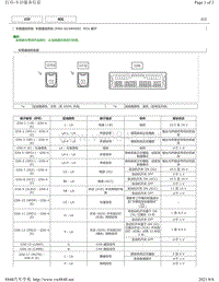 2017年雷克萨斯LS350针脚图-车载通信系统 ERA-GLONASS ECU 端子图