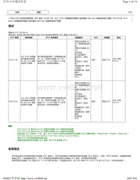 2017年雷克萨斯LS350故障码8GR-FKS 发动机-P227118 P227318