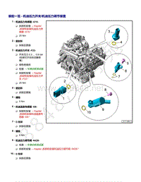 2021年途锐EA839发动机-装配一览 - 机油压力开关 机油压力调节装置