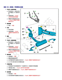 2021年途锐EA839发动机-装配一览 - 消音器 带有颗粒过滤器