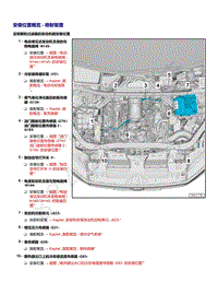 2021年途锐EA839发动机-安装位置概览 - 喷射装置