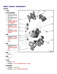 2021年途锐EA839发动机-装配概览 - 发动机支座 带高压电系统的汽车