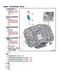 2021年途锐EA839发动机-装配概览 - 冷却液温度传感器 所有汽车