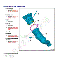 2021年途锐EA839发动机-装配一览 - 废气净化装置 没有颗粒过滤器