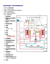 2021年途锐EA839发动机-冷却剂软管连接图（不带驻车暖风装置的车辆）