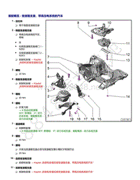 2021年途锐EA839发动机-装配概览 - 变速箱支座 带高压电系统的汽车