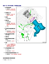 2021年途锐EA839发动机-装配一览 - 废气净化装置 带有颗粒过滤器