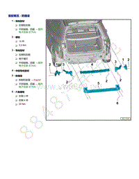 2021年高尔夫A8维修手册-装配概览 - 防撞梁
