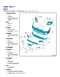 2021年高尔夫A8维修手册-装配概览 - 加装件 GTI