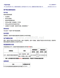 TPI-2020年09月17日 智慧车联系统（软件版本0187 0192）故障的技术解决方案-VW 2060801-1 