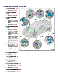 2021年高尔夫A8维修手册-装配概览 - 电控减振调节系统 多连杆式悬挂