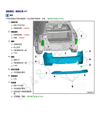 2021年高尔夫A8维修手册-装配概览 - 保险杠罩 GTI