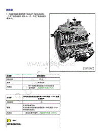 2021年高尔夫A8维修手册-加注量