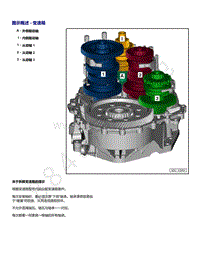 2021年高尔夫A8维修手册-图示概述 - 变速箱