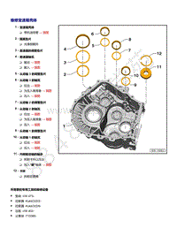 2021年高尔夫A8维修手册-维修变速箱壳体