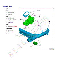 2021年高尔夫A8维修手册-装配概览 - 轴身