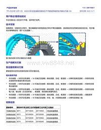 TPI-2020年12月11日 MQ200手动变速箱切换挡位不平顺或异响的技术解决方案-VW 2061506-1 