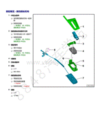 2021年高尔夫A8维修手册-装配概览 - 换挡操纵机构