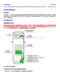 200430-技术信息通报-关于国六排放标准发动机燃油排气系统密封性检查方法的技术说明-VW 2059324-1 