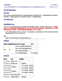 200828-技术信息通报-关于DQ200变速箱双离合器压盘与中心盘间隙调整的技术说明-VW 2060481-1 