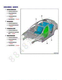 2021年高尔夫A8维修手册-安装位置概览 - 座椅型号