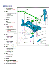 2021年高尔夫A8维修手册-装配概览 - 副车架