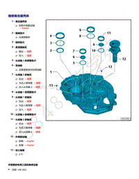 2021年高尔夫A8维修手册-维修离合器壳体