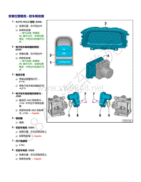 2021年高尔夫A8维修手册-安装位置概览 - 驻车制动器