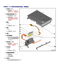 2021年帕萨特1.4升发动机DJZ和DUK维修手册-功率电子 JX1 和高压电池的高压线束 - 装配概览