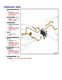 2021年帕萨特1.4升发动机DJZ和DUK维修手册-充电装置的高压线束 - 装配概览