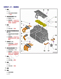 2021年帕萨特1.4升发动机DJZ和DUK维修手册-功率电子 JX1 - 装配概览