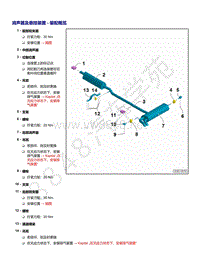 2021年帕萨特1.4升发动机DJZ和DUK维修手册-消声器及悬挂装置 - 装配概览