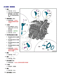 2021年帕萨特1.4升发动机DJZ和DUK维修手册-点火装置 - 装配概览