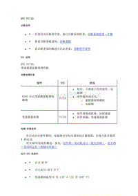 2020年别克全新一代昂科拉GX故障代码检修说明-DTC P171D