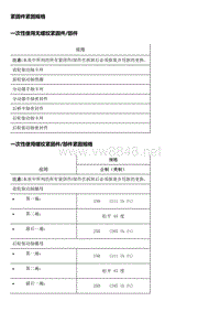 2020年别克全新一代昂科拉GX维修手册-车轮驱动轴