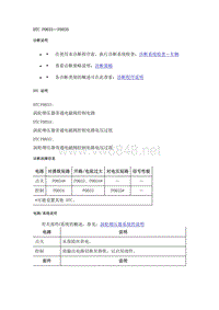 2020年别克全新一代昂科拉GX故障代码检修说明-DTC P0033－P0035