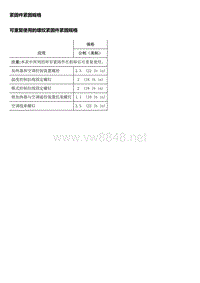 2020年别克全新一代昂科拉GX维修手册-暖风 通风与空调系统－手动