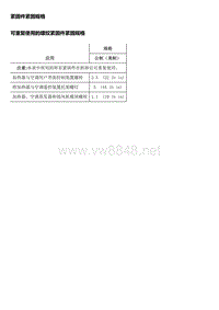 2020年别克全新一代昂科拉GX维修手册-暖风 通风与空调系统－自动