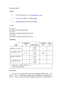 2020年别克全新一代昂科拉GX故障代码检修说明-DTC P26E4-P26E6