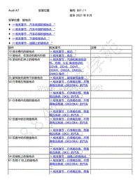 2018年-2021年奥迪A7 Sportback电路图-安装位置 接地点