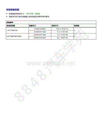 2021年全新一代帕萨特维修手册-车轮轮胎匹配